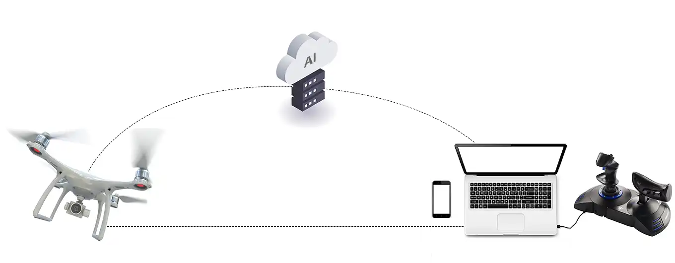 5G Real-Time Gateway  
Module（NX3） 